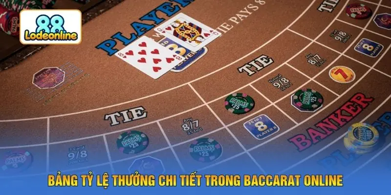 Bảng tỷ lệ thưởng chi tiết trong baccarat online