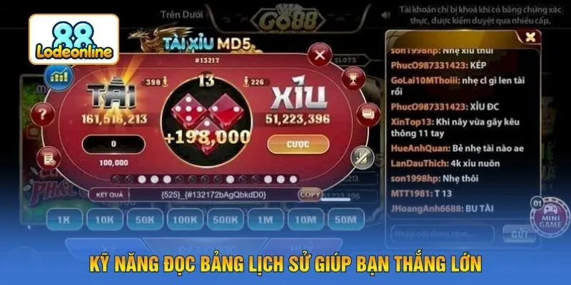 Kỹ năng đọc bảng lịch sử giúp bạn thắng lớn