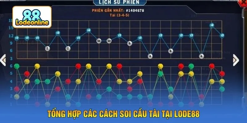 Tổng hợp các cách soi cầu tài tại LODE88